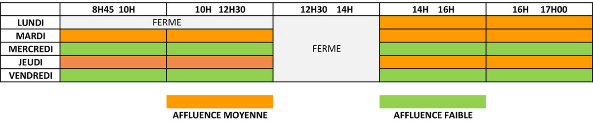 CCAS agence sociale Argonne CCAS agence sociale Argonne