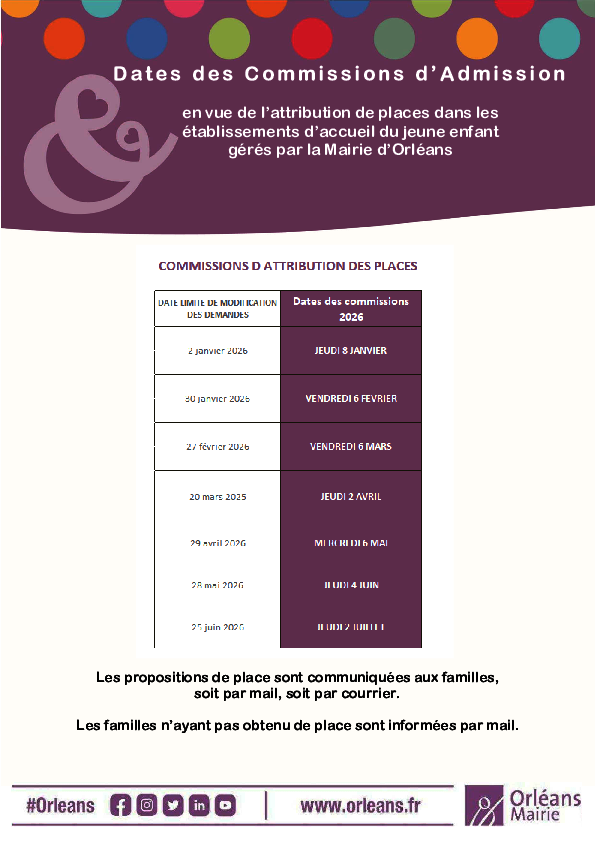 Date des commissions d'admission