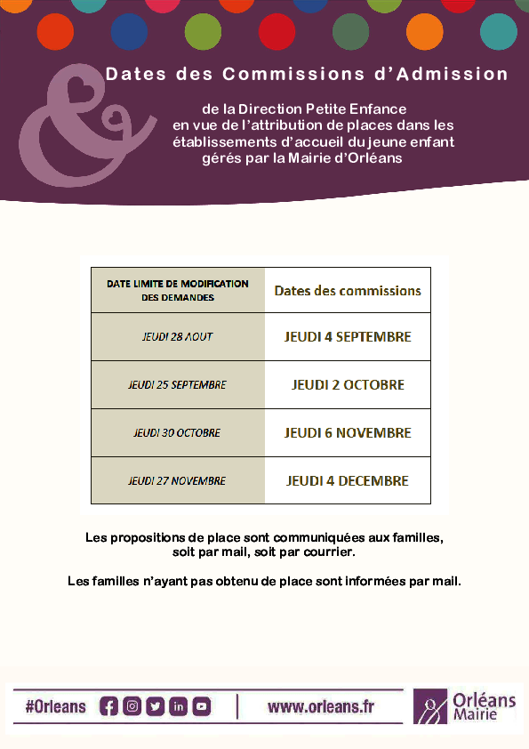 Date des commissions d'admission