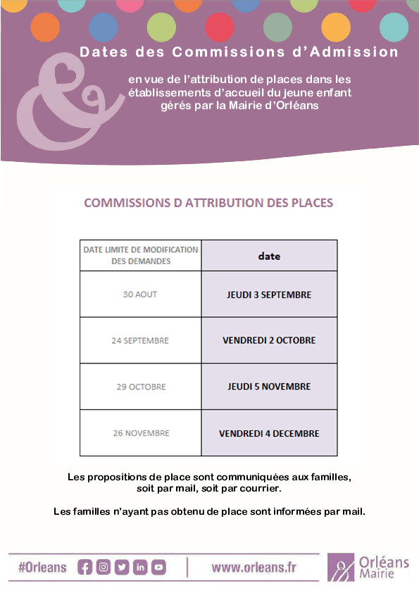 Date des commissions d'admission Date des commissions d'admission
