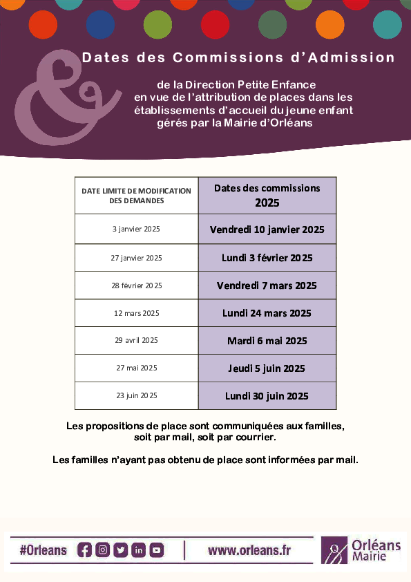 Date des commissions d'admission Date des commissions d'admission