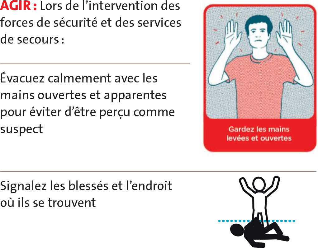Lors de l’intervention des forces de sécurité et des services de secours : évacuez calmement avec les mains ouvertes et apparentes pour éviter d’être perçu comme suspect, Signalez les blessés et l’endroit où ils se trouvent