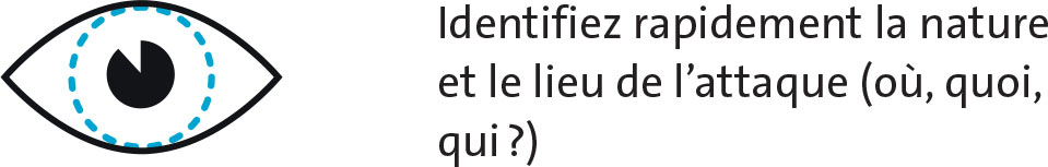 Identifiez rapidement la nature et le lieu de l’attaque (où, quoi, qui ?)