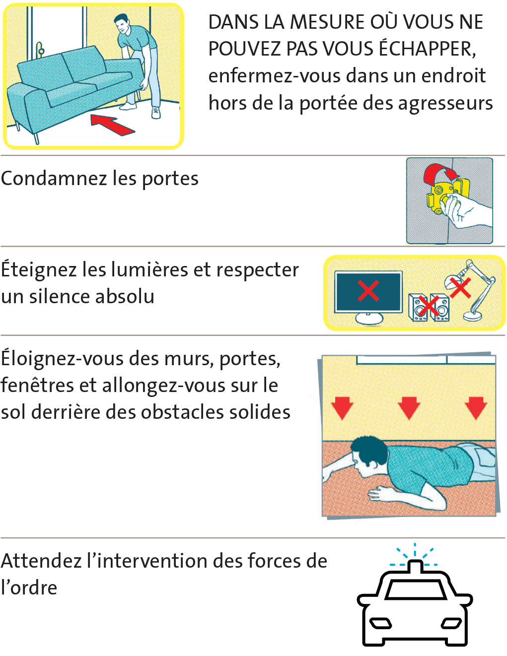 DANS LA MESURE OÙ VOUS NE POUVEZ PAS VOUS ÉCHAPPER, enfermez-vous dans un endroit hors de la portée des agresseurs, Condamnez les portes Éteignez les lumières et respecter un silence absolu, Éloignez-vous des murs, portes, fenêtres et allongez-vous sur le sol derrière des obstacles solides Attendez l’intervention des forces de l’ordre