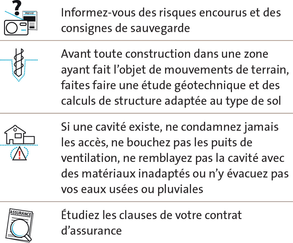 Informez-vous des risques encourus et des consignes de sauvegarde, Avant toute construction dans une zone ayant fait l’objet de mouvements de terrain, faites faire une étude géotechnique et des calculs de structure adaptée au type de sol Si une cavité existe, ne condamnez jamais les accès, ne bouchez pas les puits de ventilation, ne remblayez pas la cavité avec des matériaux inadaptés ou n’y évacuez pas vos eaux usées ou pluviales Étudiez les clauses de votre contrat d’assurance
