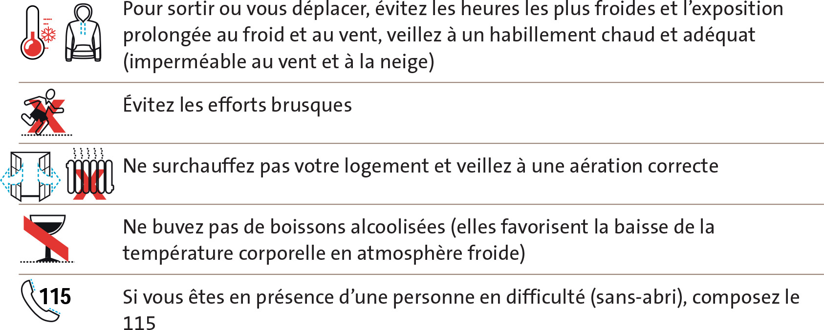 Pour sortir ou vous déplacer, évitez les heures les plus froides et l’exposition prolongée au froid et au vent, veillez à un habillement chaud et adéquat (imperméable au vent et à la neige) Évitez les efforts brusques, Ne surchauffez pas votre logement et veillez à une aération correcte