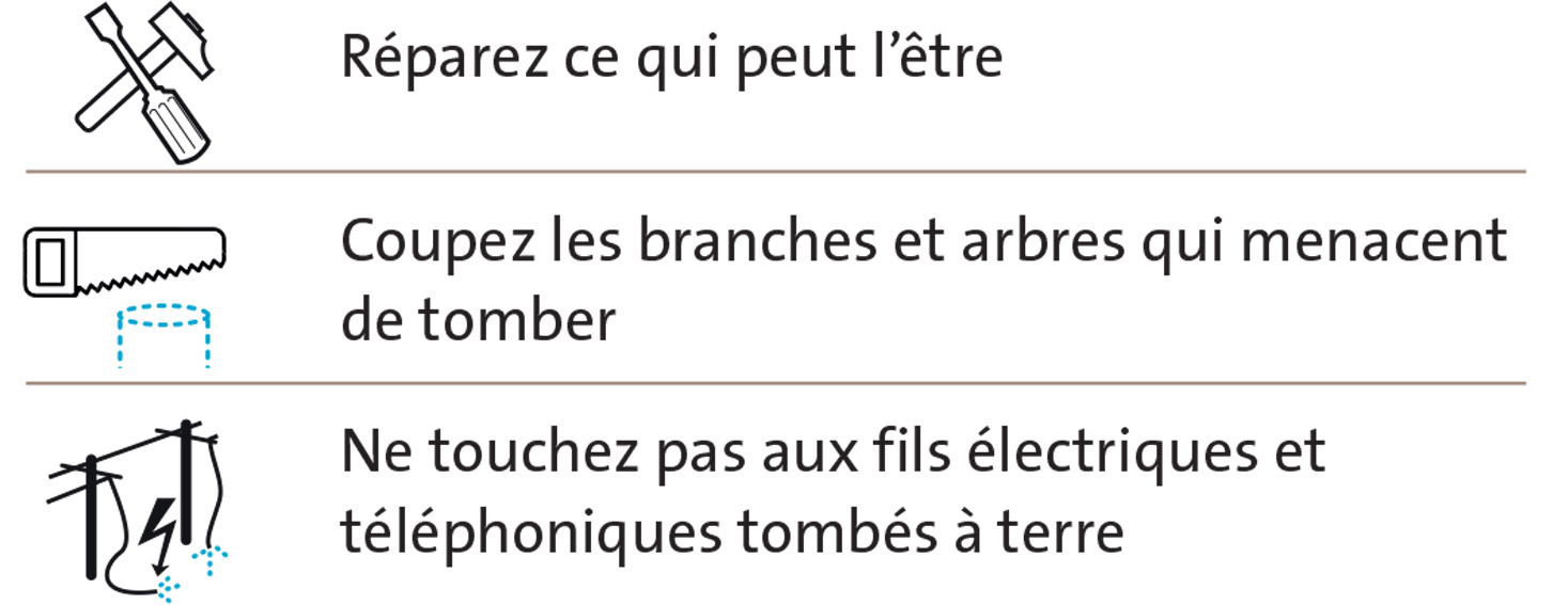 Réparez ce qui peut l’être Coupez les branches et arbres qui menacent de tomber Ne touchez pas aux fils électriques et téléphoniques tombés à terre