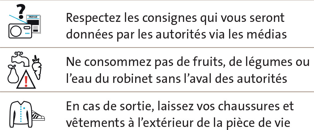 Respectez les consignes qui vous seront données par les autorités via les médias, Ne consommez pas de fruits, de légumes ou l’eau du robinet sans l’aval des autorités, En cas de sortie, laissez vos chaussures et vêtements à l’extérieur de la pièce de vie