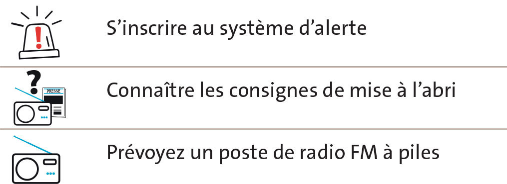 S’inscrire au système d’alerte, Connaître les consignes de mise à l’abri, Prévoyez un poste de radio FM à piles