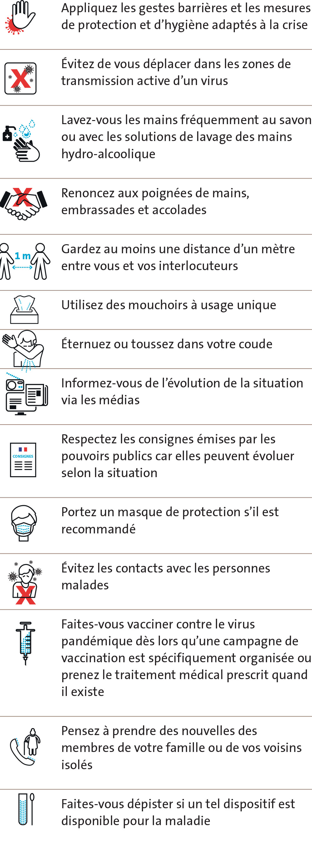 Appliquez les gestes barrières et les mesures de protection et d’hygiène adaptés à la crise, Évitez de vous déplacer dans les zones de transmission active d’un virus , Lavez-vous les mains fréquemment au savon ou avec les solutions de lavage des mains hydro-alcoolique , Renoncez aux poignées de mains, embrassades et accolades , Gardez au moins une distance d’un mètre entre vous et vos interlocuteurs , Utilisez des mouchoirs à usage unique , Éternuez ou toussez dans votre coude , Informez-vous de l’évolution de la situation via les médias , Respectez les consignes émises par les pouvoirs publics car elles peuvent évoluer selon la situation , Portez un masque de protection s’il est recommandé , Évitez les contacts avec les personnes malades , Faites-vous vacciner contre le virus pandémique dès lors qu’une campagne de vaccination est spécifiquement organisée ou prenez le traitement médical prescrit quand il existe , Pensez à prendre des nouvelles des membres de votre famille ou de vos voisins isolés , Faites-vous dépister si un tel dispositif est disponible pour la maladie 